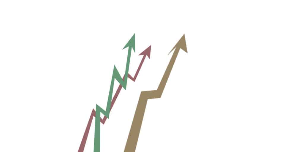 why the trend is your friend