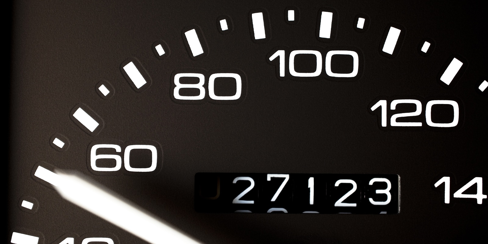 Measuring Your Cost Per Lead